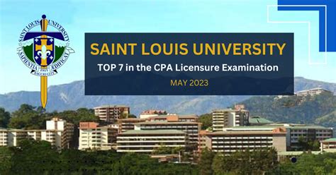 Saint Louis University Entrance Exam.